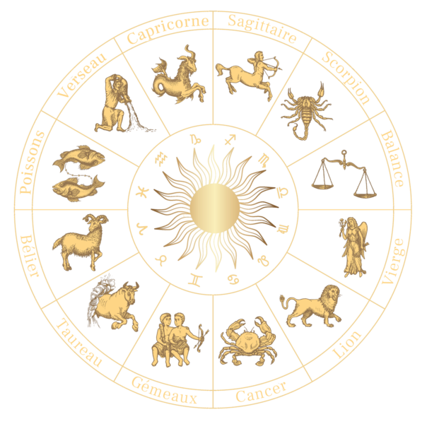 Rendez-vous astrologique,Astrologie : aide à la compréhension de votre chemin de vie